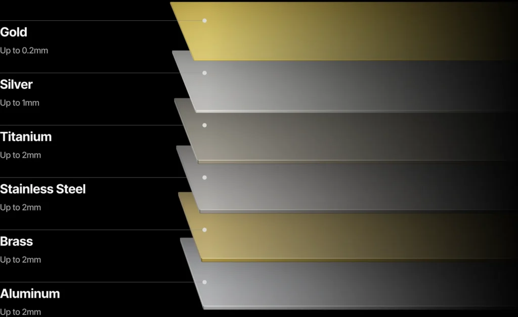 Metal Cutting Capability of the xTool F2 Ultra