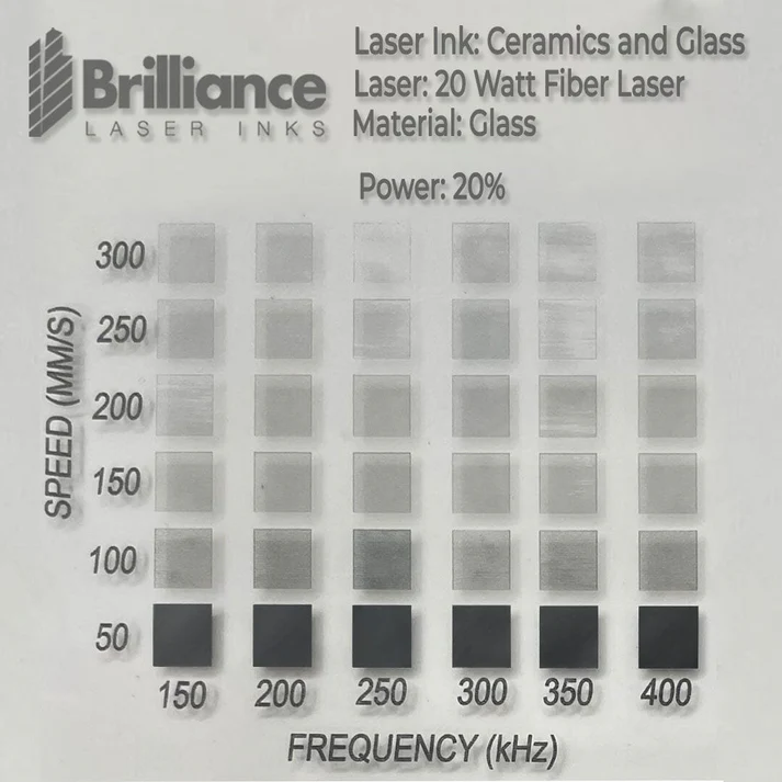 Mark Glass With Fiber Laser Settings