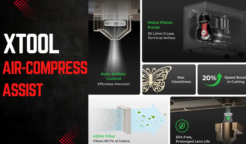 xTool Air-Compress Assist