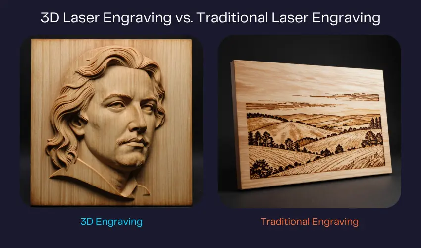 3D Laser Engraving vs. Traditional Laser Engraving