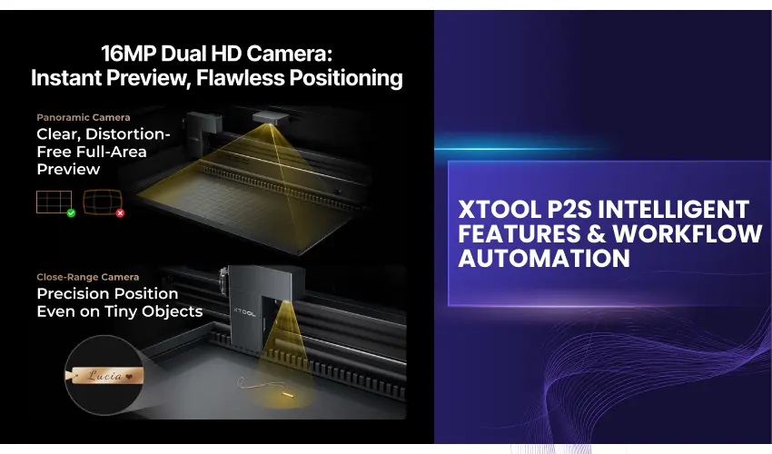 xTool P2S Intelligent Features & Workflow Automation