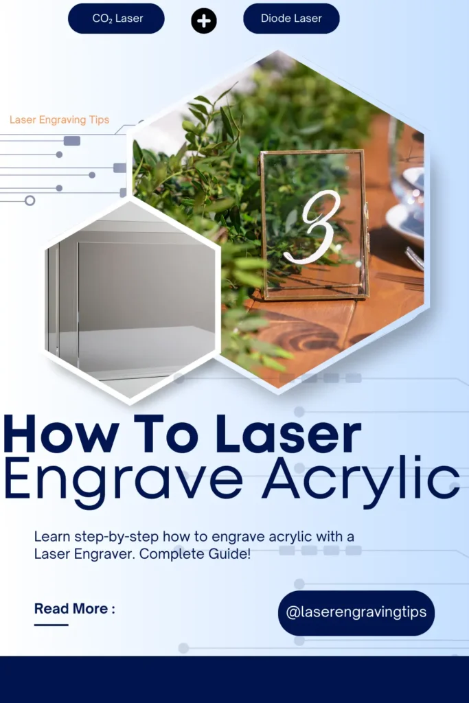 How To Laser Engrave Acrylic 