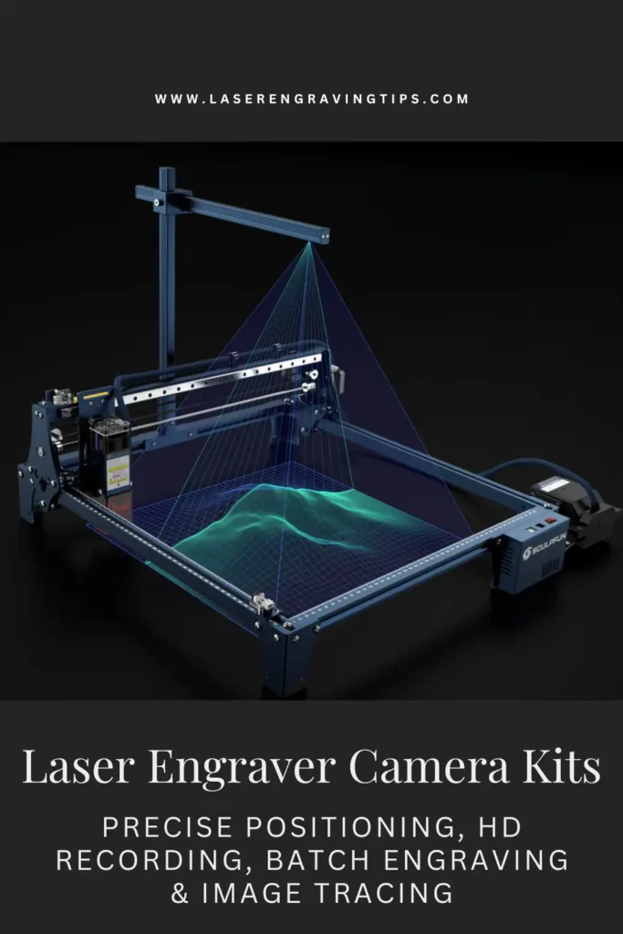Laser Engraver Camera Kit