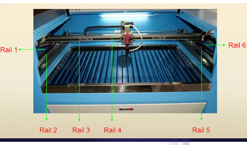 Step-By-Step Guide To Cleaning Laser Cutter Rails