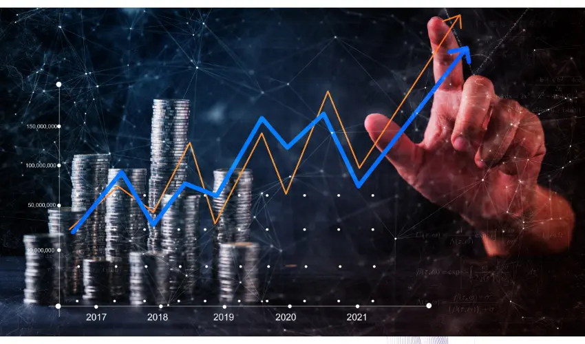 Realistic Profit Examples