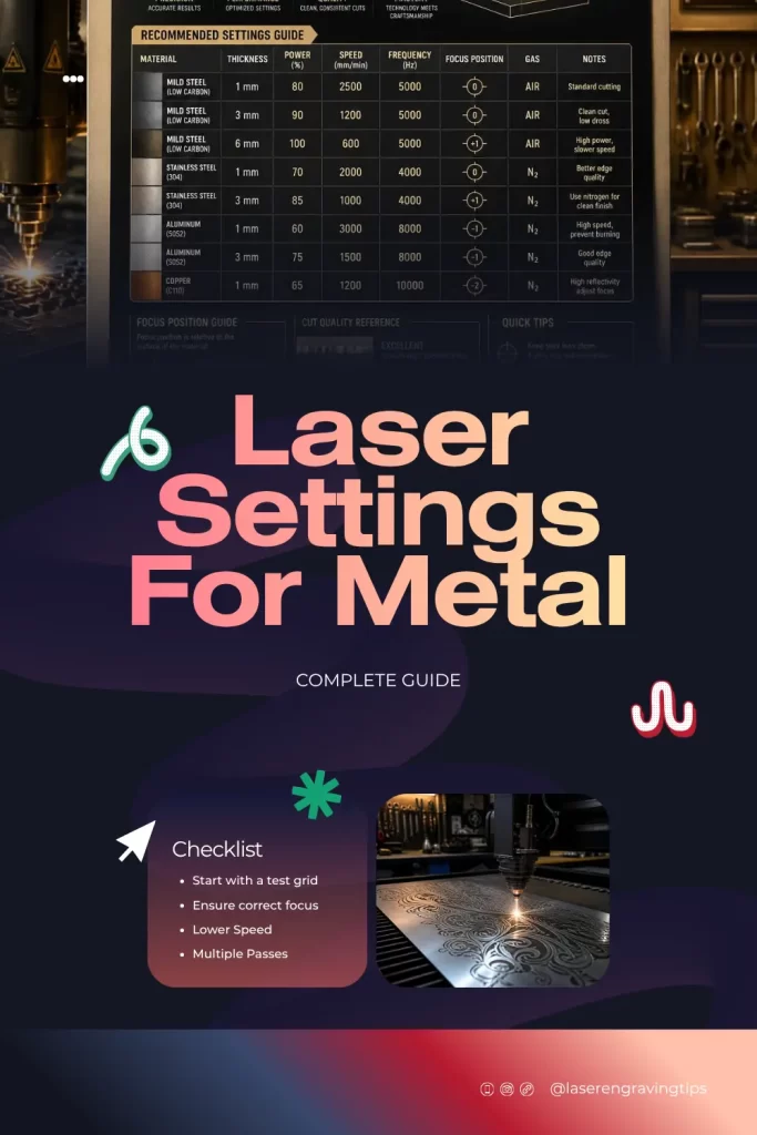 Laser Settings For Metal